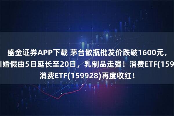 盛金证券APP下载 茅台散瓶批发价跌破1600元，再创新低！四川婚假由5日延长至20日，乳制品走强！消费ETF(159928)再度收红！